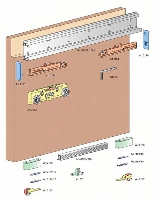 Diagram showing the workings of a ghost sliding door system